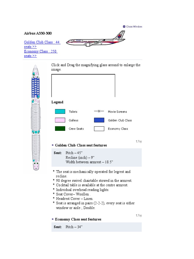 Airbus A330 visual data 4