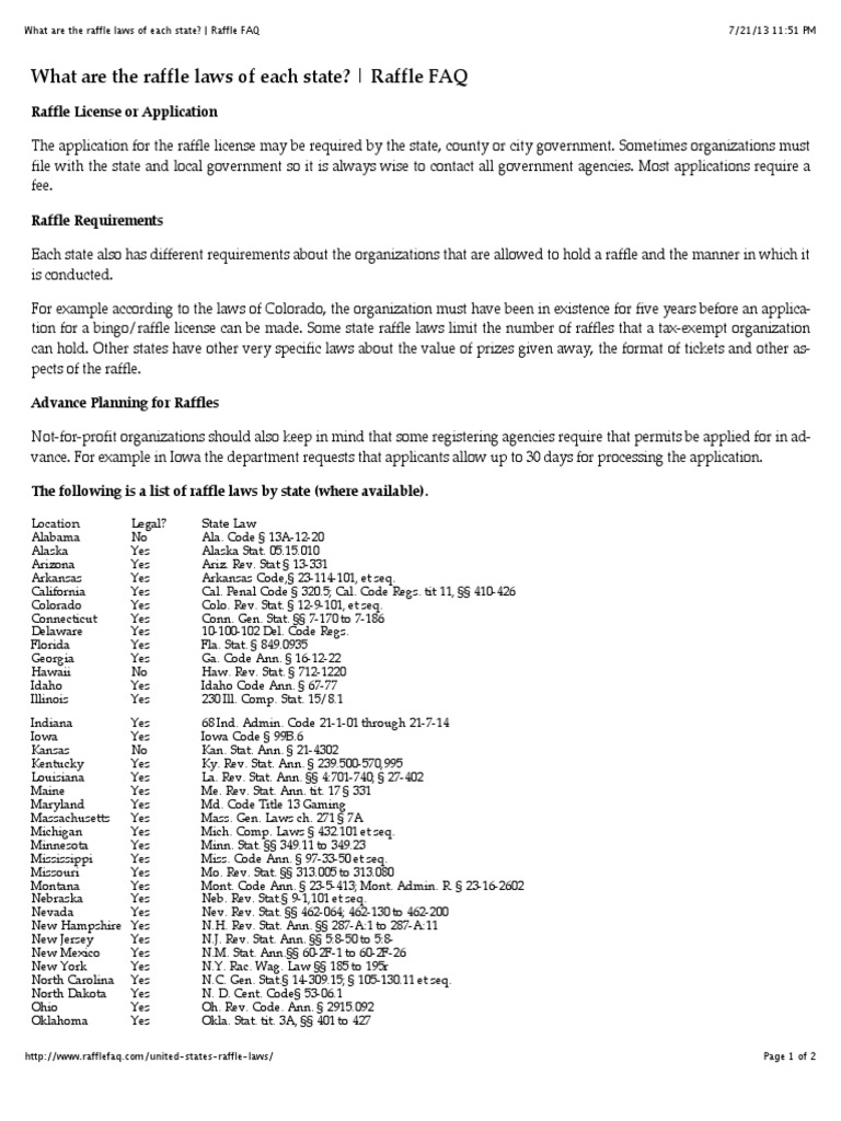 State Raffle Laws Overview | PDF | U.S. State | Social Institutions