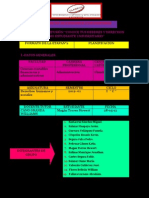 Derechos Humanos Planificacion