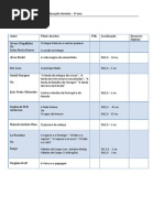 Lista de obras para a Educação Literária - 2º-3º ciclo