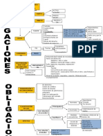 Cuadro General Del Programa