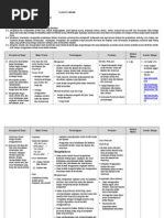 Download Silabus-BhsInggris-Kelas-XI-2013doc by Kusumohadi SN180089026 doc pdf