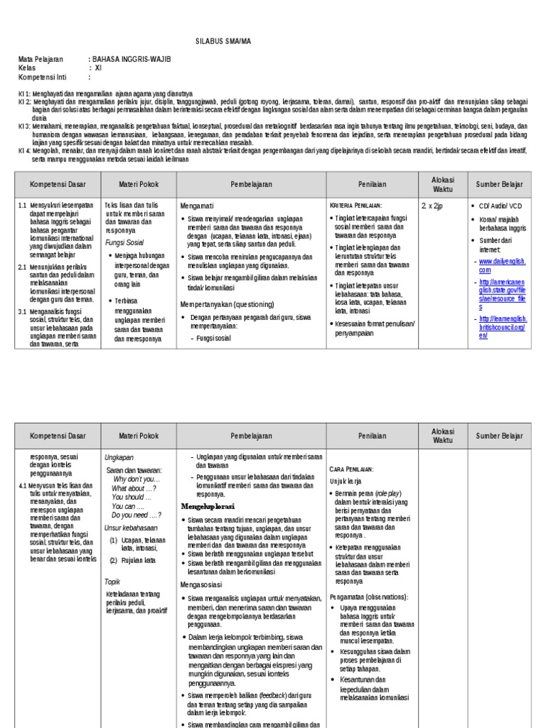 SilabusBhs.InggrisKelasXI2013.doc