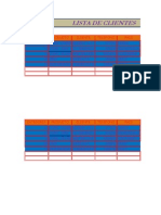 Lista de Clientes: Categoria Producto Cliente Telefono Pais