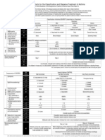 Asthma Guide