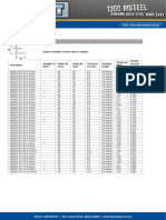 Angle - Steel Data: Equal and Unequal Angle