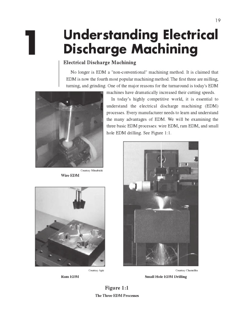 Complete EDM Handbook 1 PDF PDF