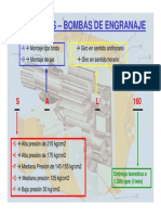 Pump Nomenclature