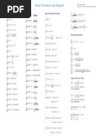 Derivatives and Integrals Formula Sheet