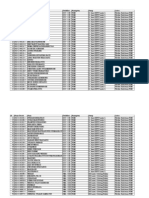 Ujian Seleksi CPNS Th. 2013 Lokasi UGM - Peserta - KII PDF