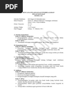 LEMBAR KERJA (LAPORAN) PRAKTIKUM IPA SD PDGK4107 MODUL 1 - 8