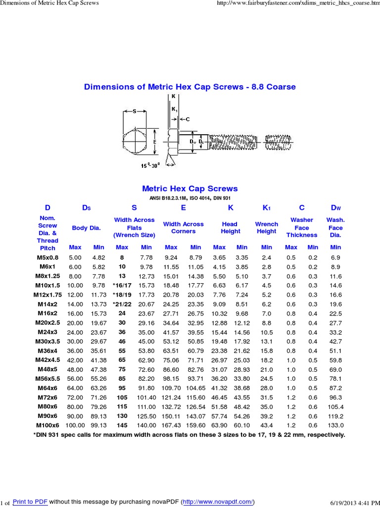 Metric Banjo Bolts Dimensions Size Chart Knowledge Yuyao, 48 OFF