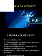 História Da Internet