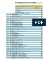 CDG - Price List RO (1)