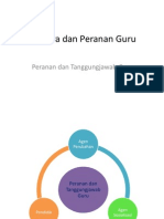 Kerjaya dan Peranan Guru.pptx