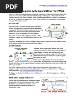 Basic Hydroponic Systems and How They Work PDF