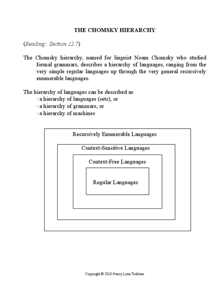 Chomsky Pdf Metalogic Style Fiction