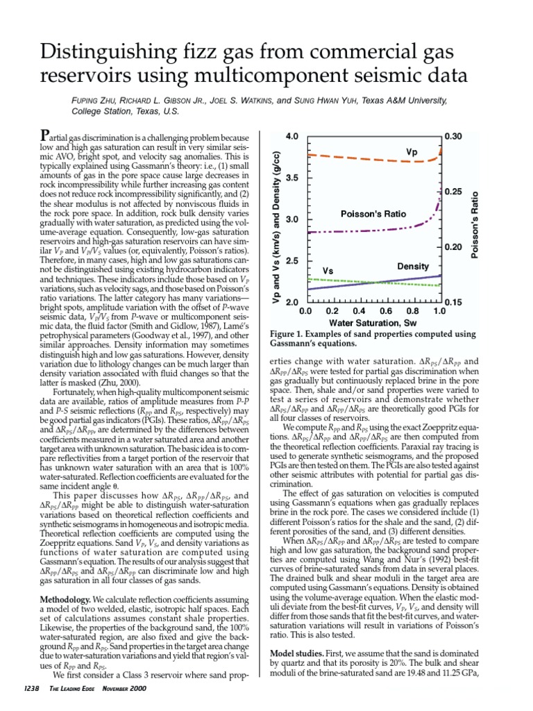 Discriminating Fizz Gas in Reservoirs | PDF | Reflection Seismology ...
