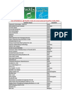 Exhibitors List - PackEx - IFTI - 2012 PDF