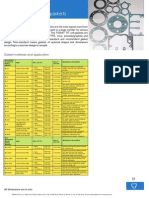 Tit Non Metallic PDF