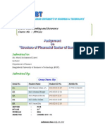 Bangladesh University of Business & Technology: Submitted To