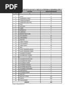 Download REKAP TAKSI PER PROV DES 2011xlsx by ediabc SN180196853 doc pdf
