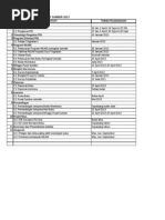 Surat Lawatan Penanda Aras SMK Alma