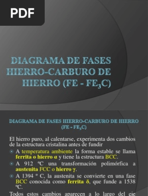 Diagrama De Fases Hierro Carburo De Hierro Ciencia De Los Materiales Ingenieria De Productos Quimicos