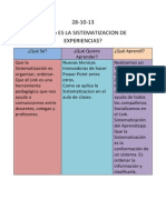 Como Es La Sistematizacion de Experiencias 28-10