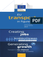 EU Transport in Figures