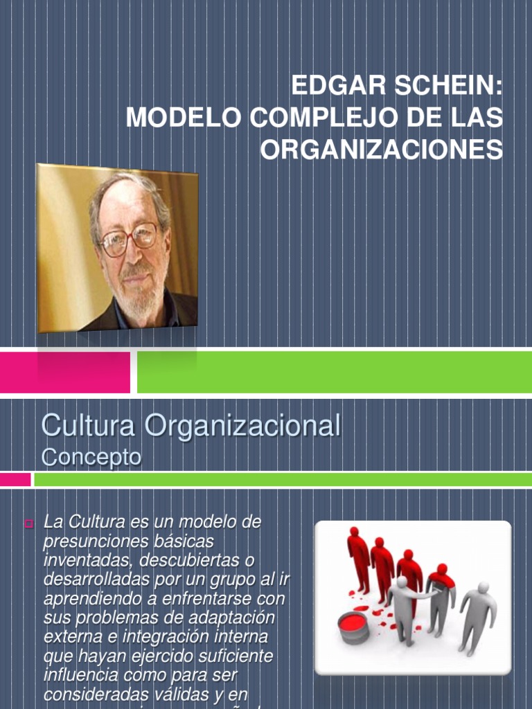 Modelo Edgar Shein | PDF | Cultura organizacional | Toma de decisiones