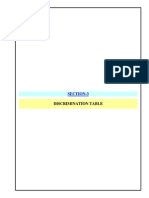 Discrimination Table PDF