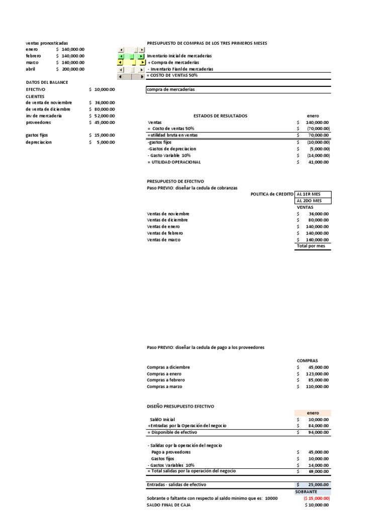 Presupuesto de Ventas y Efectivo 2023 | PDF | Presupuesto | Economias
