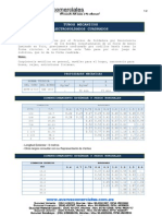 TUBOS CUADRADOS ELECTROSOLDADOS.pdf