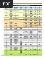 Tolerances for Holes and Shafts | PDF | Engineering Tolerance ...