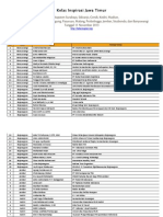 Download Relawan KI Jatim 2013 by Muhammad Ihsan Nugraha SN180273300 doc pdf