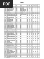 Rate List PDF