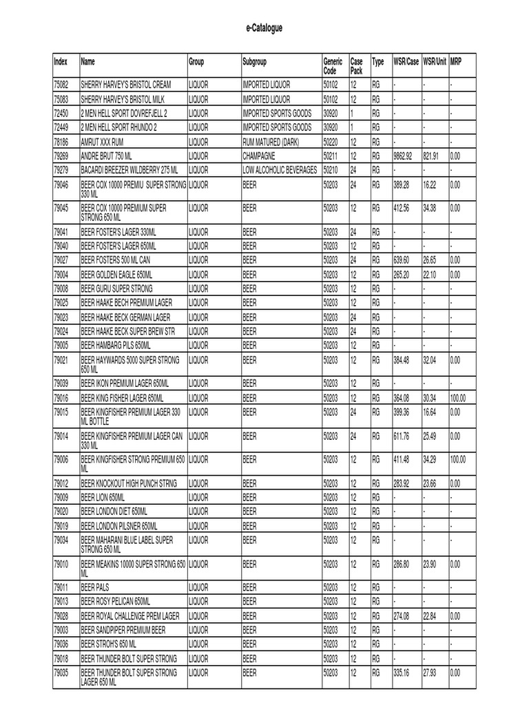 Rate List Pdf Scotch Whisky Beer