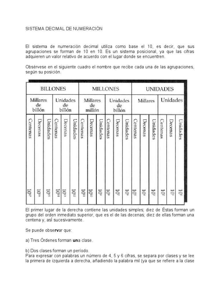 Sistema Decimal de Numeración Explicado | PDF | Métodos y materiales de ...