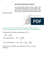 Hydrostatic Force On Curved Submerged Surfaces: A PD F