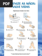 higiene simples das mãos