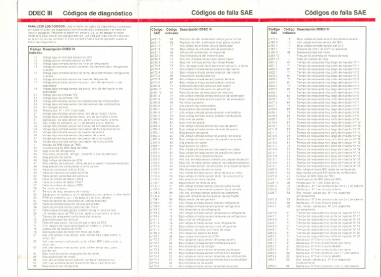 Codigos Falla DDEC | PDF | Acelerador | Sensor