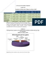 Analisis Del Sector Productor de Balanceados en Ecuador