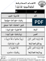 جدول المراقبات الاسبوعيه علي الاقسام + لقاء اولياء الامور والاقسام المشاركه فيها ٣ - ١١ - ٢٠١٣