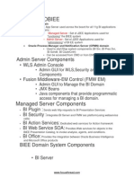 Domains in OBIEE: Admin Server Components