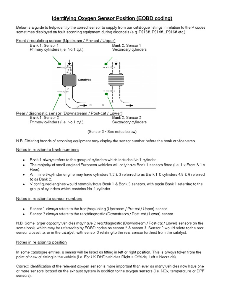 Oxygen Sensor Position Guide | PDF | Technology & Engineering