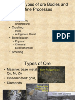 Mine Processes