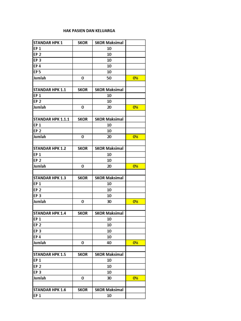 Skoring HPK | PDF