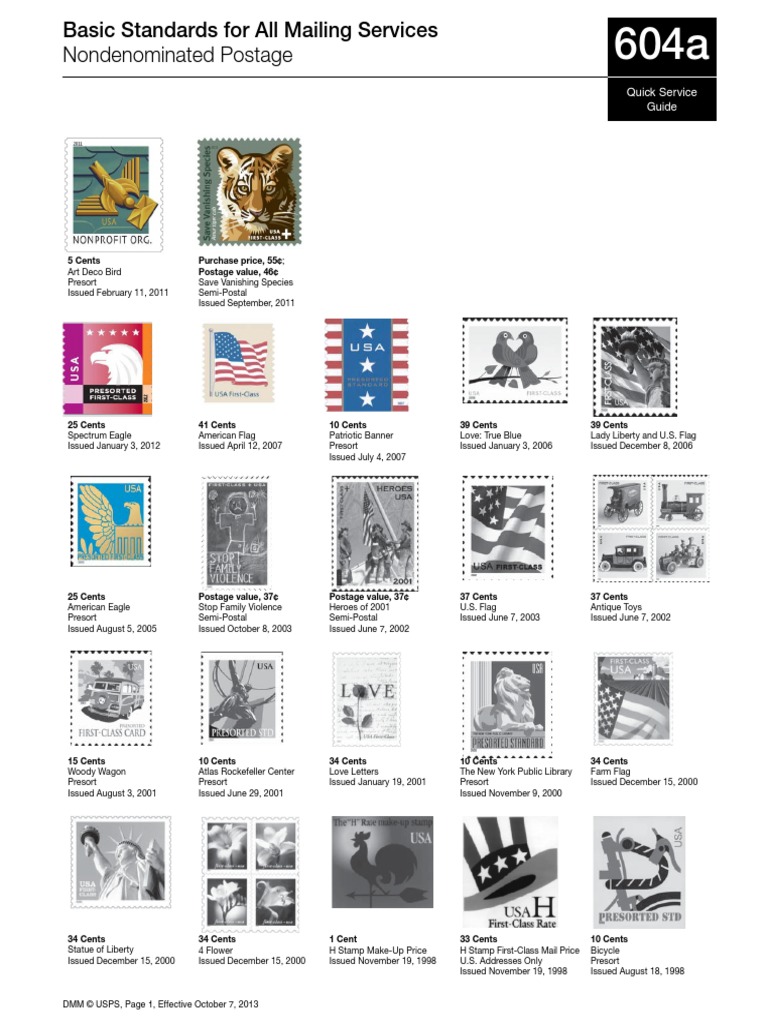 USPS Nondenominated Postage Values.pdf Postage Stamp United States