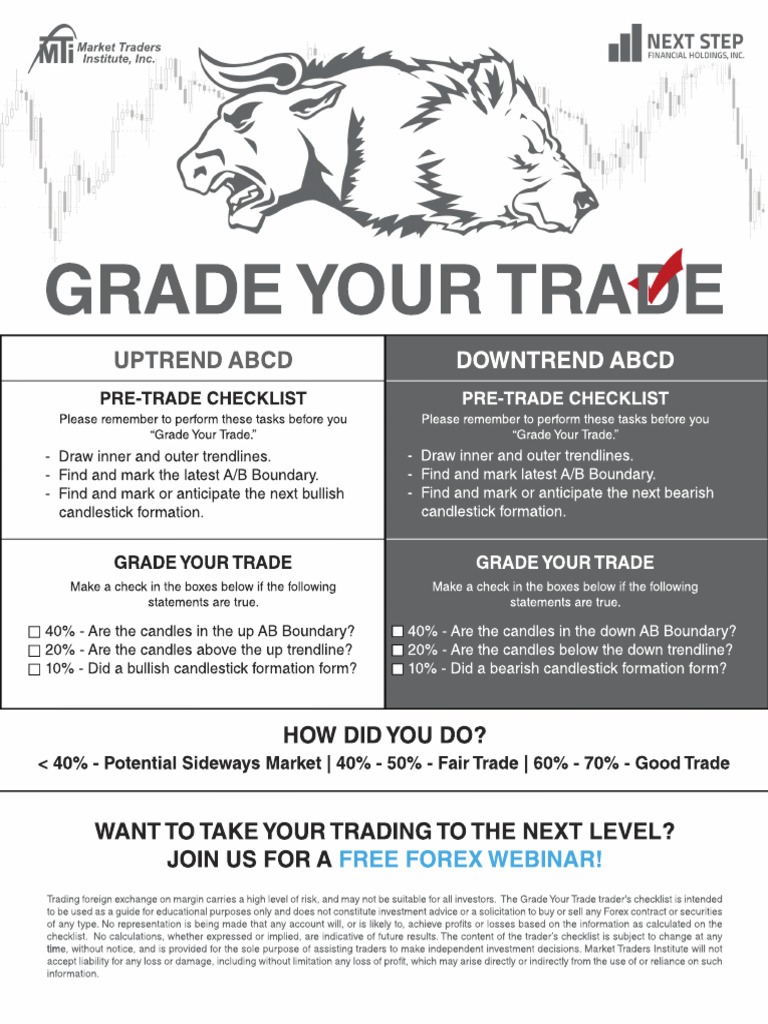 Forex Trading Pre-Trade Checklist | PDF | Social Science | Self-Improvement